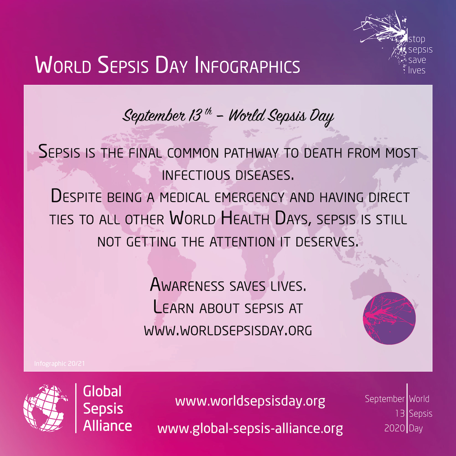 World Sepsis Day When Minor Injuries Have Major Consequences Amomed